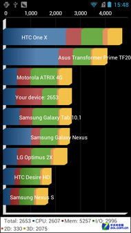 Intel Inside Grand X IN 