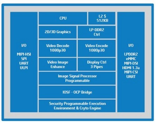 Intel Inside Grand X IN 