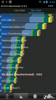 Intel Inside Grand X IN 