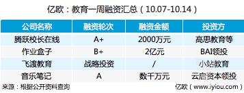 ŷһʻܣ10.07-10.14.png